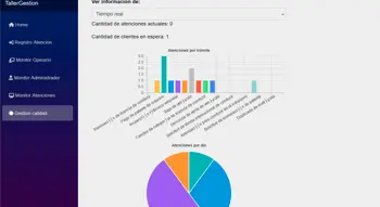 Oficinas de atención